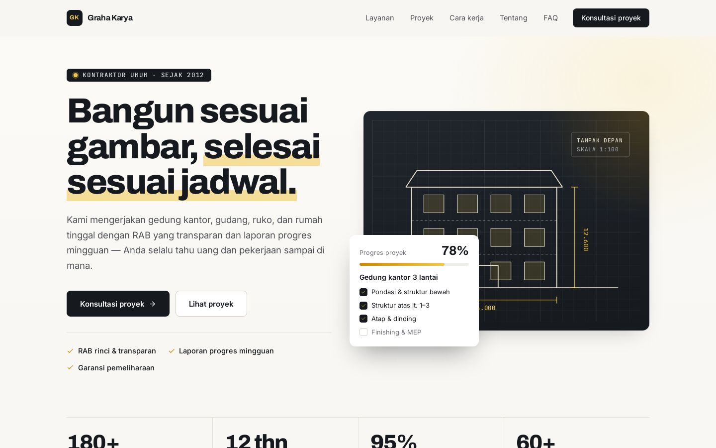 Tampilan demo website Kontraktor & Konstruksi